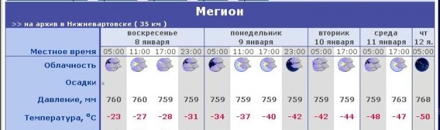 Зима пришла