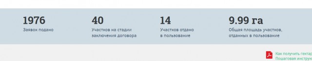 Городок в Новой Зеландии "дарит" каждому новому жителю 371 000 евро