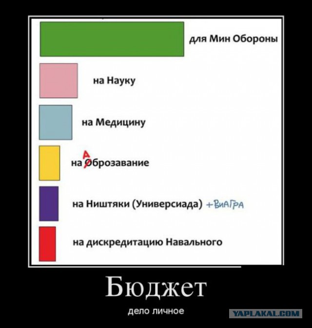 Кондиционер