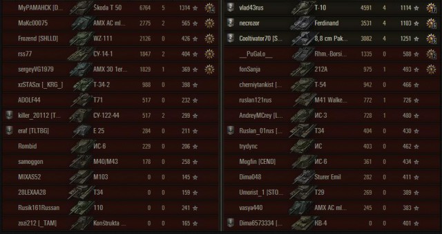 Wargaming 38