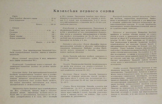 Колбасный FAQ. Делимся опытом, задаем вопросы, обсуждаем технологии.
