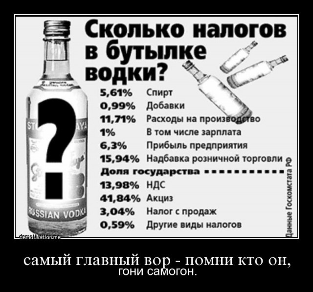 10 полезных свойств водки, которые действительно работают