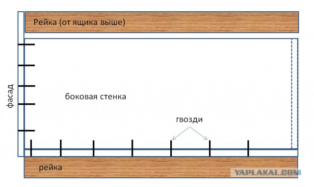 Верстачок. Самодельный