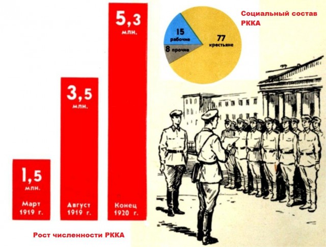 Что, что... Расстреляли меня, внучек.
