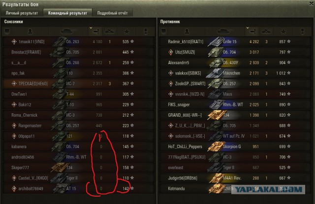 Wargaming 51