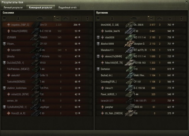Wargaming 52