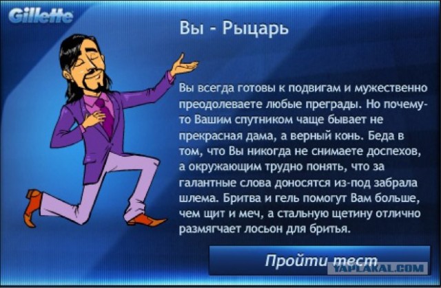 Классификация мужчин