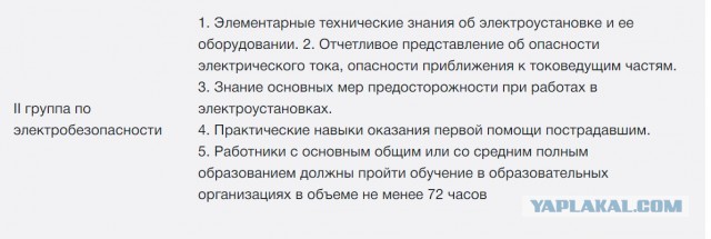 Собеседование