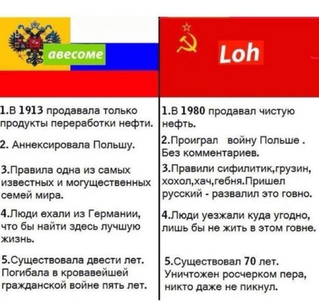 Так все ли хотят обратно в СССР?