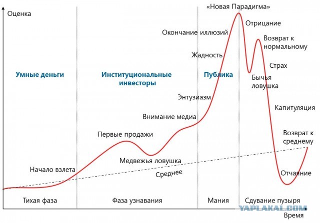 Жадные менеджеры DNS распродали RTX 3060 майнерам за несколько дней до старта продаж
