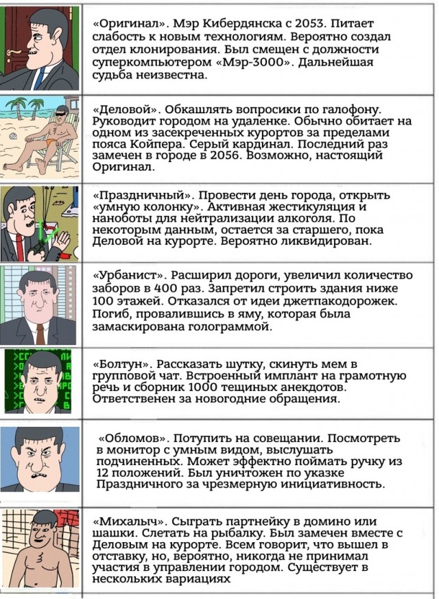 Так себе картинки 22.10.21