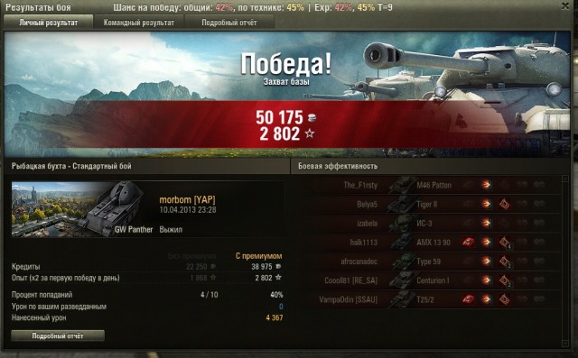 Wargaming 4