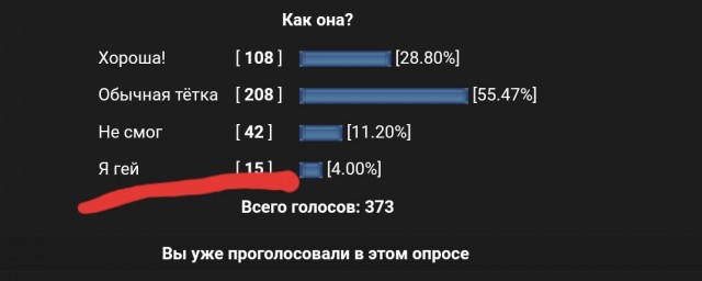 41-летняя Бритни Спирс чуть не показала п**ду