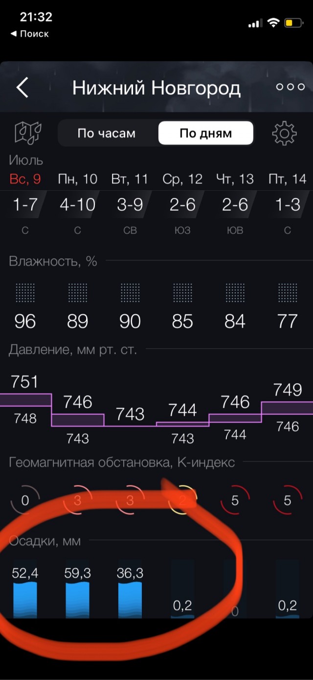 Какой-то апокалипсис обещают завтра в Лазаревском