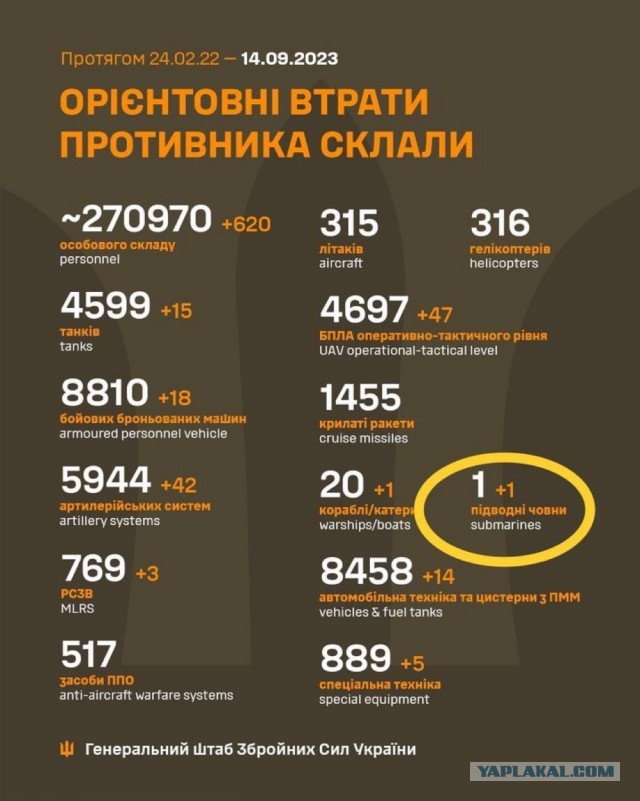 В Севастополе возник пожар после ракетной атаки