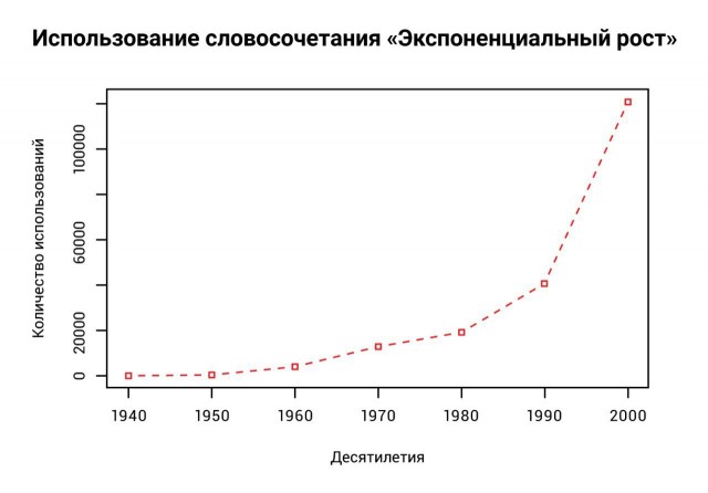 Народная меДИЧина 1033