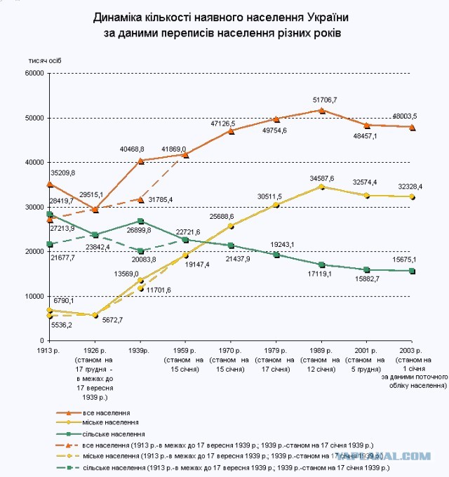В советское время моя жизнь была лучше. В Эстонии