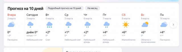 Рекордное потепление начнётся в Москве: К выходным воздух прогреется до +14 градусов