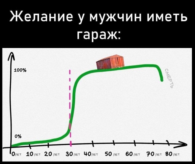 Так себе картинки 30.06.25