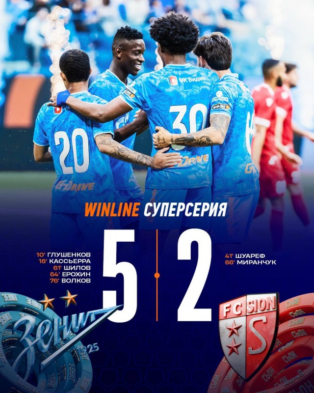 РПЛ без прикрас и модераций 6