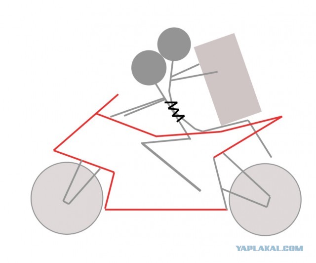 Как перевезти большой системный блок на спортбайке