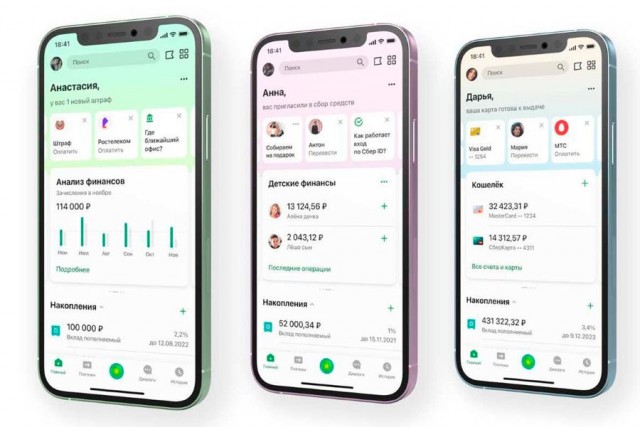 Ковид, Цифровая валюта и прочие радости. III