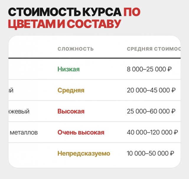 Татуировки стали настоящей долговой ямой для их владельцев