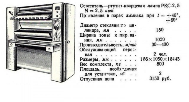 Копировальная техника СССР. И немного о "стройбате".