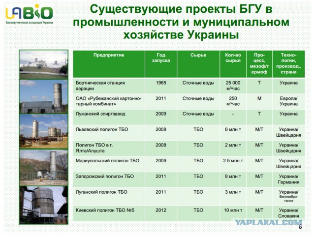 Европе надо взять на заметку