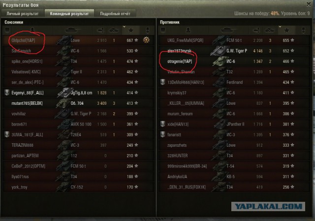 Wargaming 11
