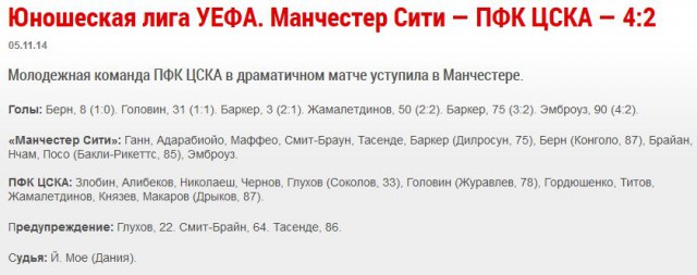 Champions League Сезон 2014/2015