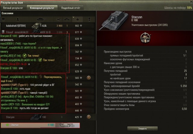 Wargaming 22