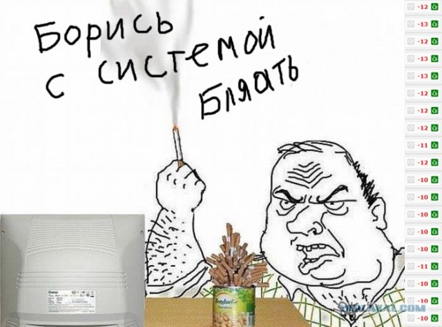 Когда вы минусуете уже заминусованного