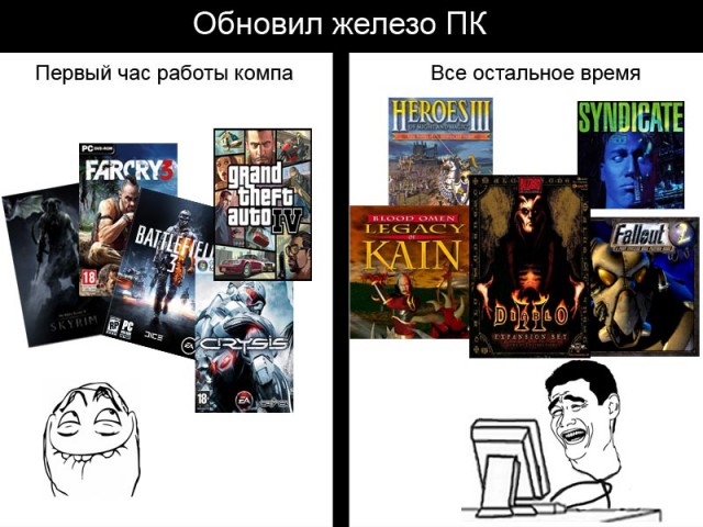 Ожидание & реальность