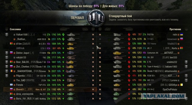 Wargaming 31