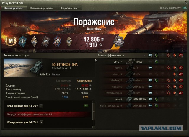 Wargaming 40
