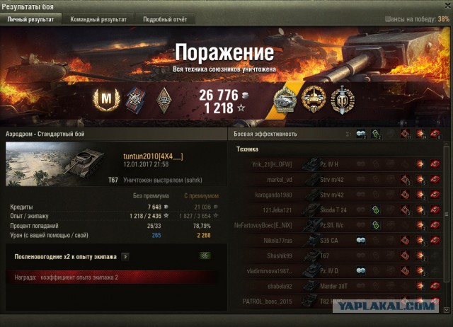 Wargaming 42