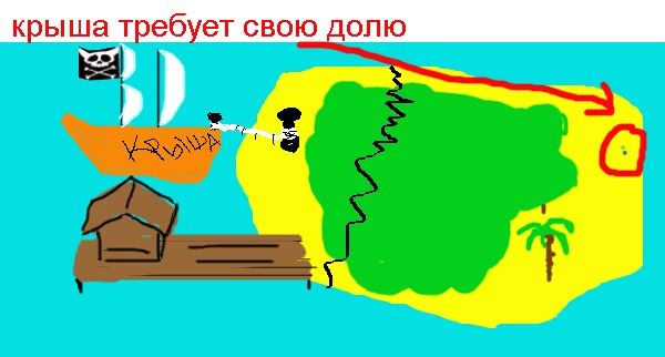 Паинтбраш как искусство - оцените мои картины