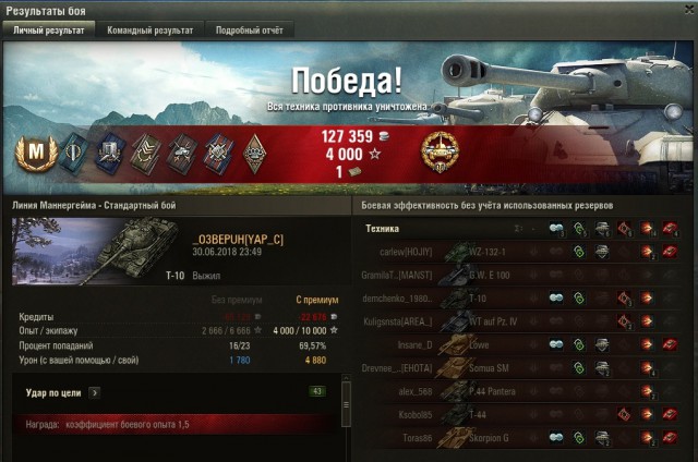 Wargaming 53