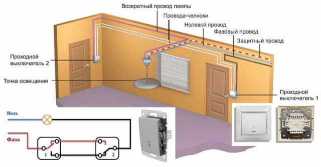 Как соединить