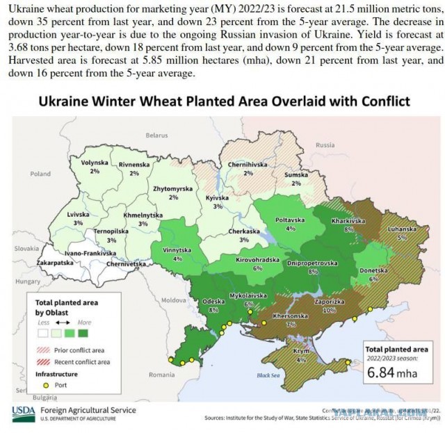 Мелитопольские сельхозники в Крыму