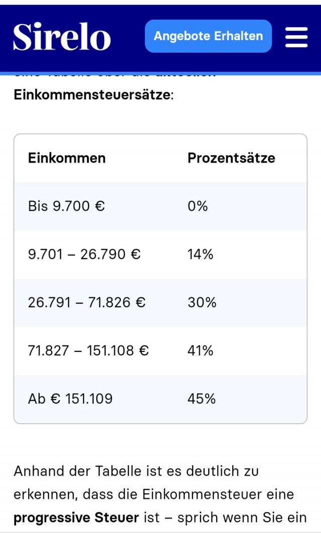 Хотите, как во Франции?