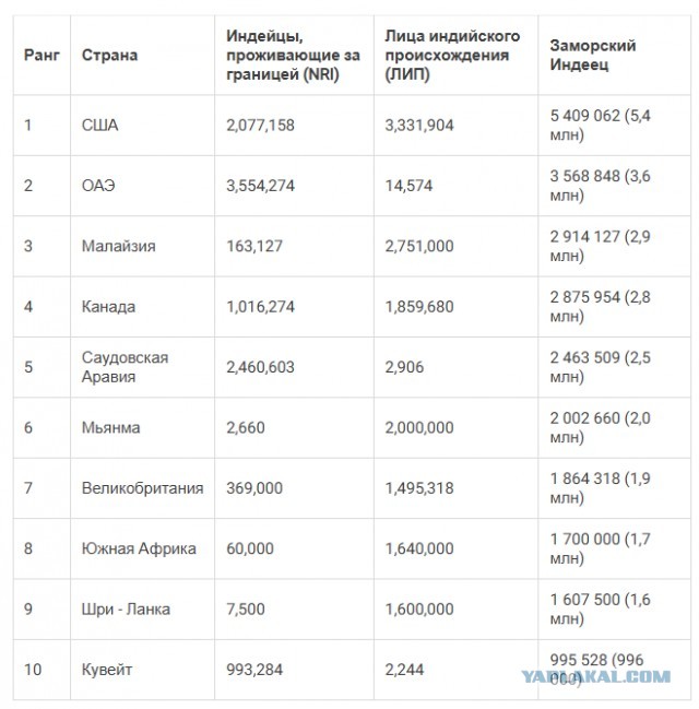 Стало интересно - а чего хотят мужчины 45+