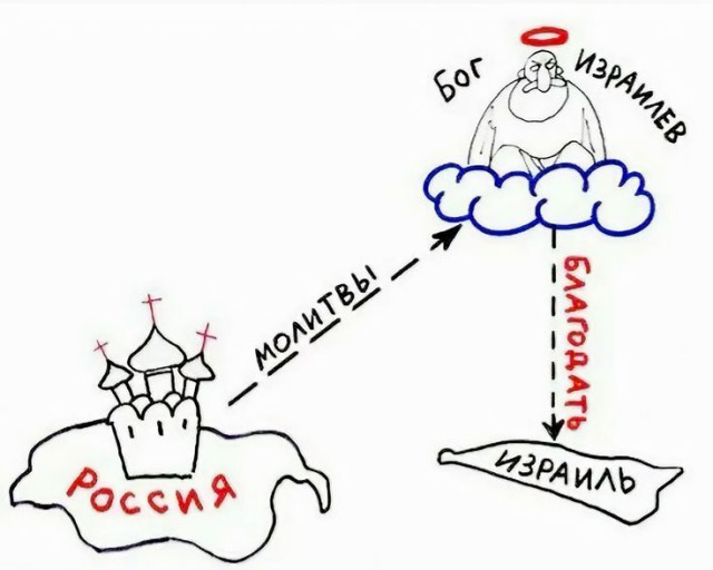 Почему «Остров» — один из самых христианских современных российских фильмов?
