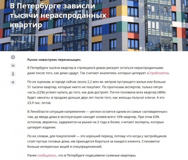 Акции крупнейших застройщиков России рухнули в среднем на 35% за год