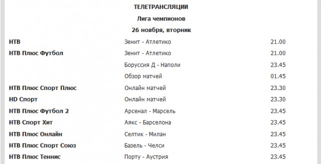 Champions League Сезон 2013/2014