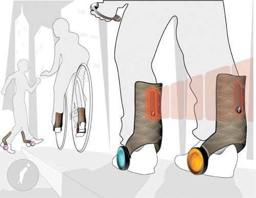 Treadway iShoes - моторизованная обувь