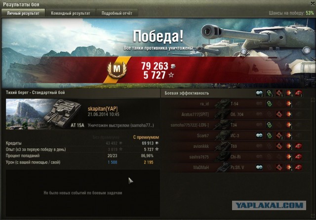 Wargaming 12, WoT сотоварищи