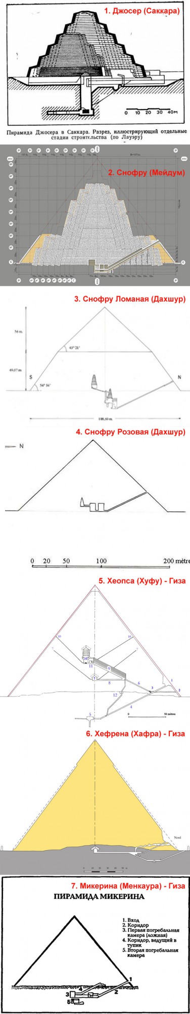 Камнем по камню: технология добычи
