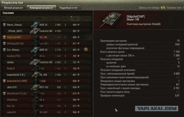 Wargaming 32